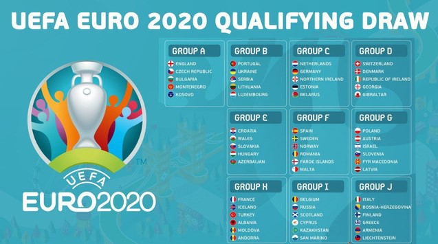 EURO 2020 bị hoãn khiến UEFA thiệt hại rất lớn về ngân sách